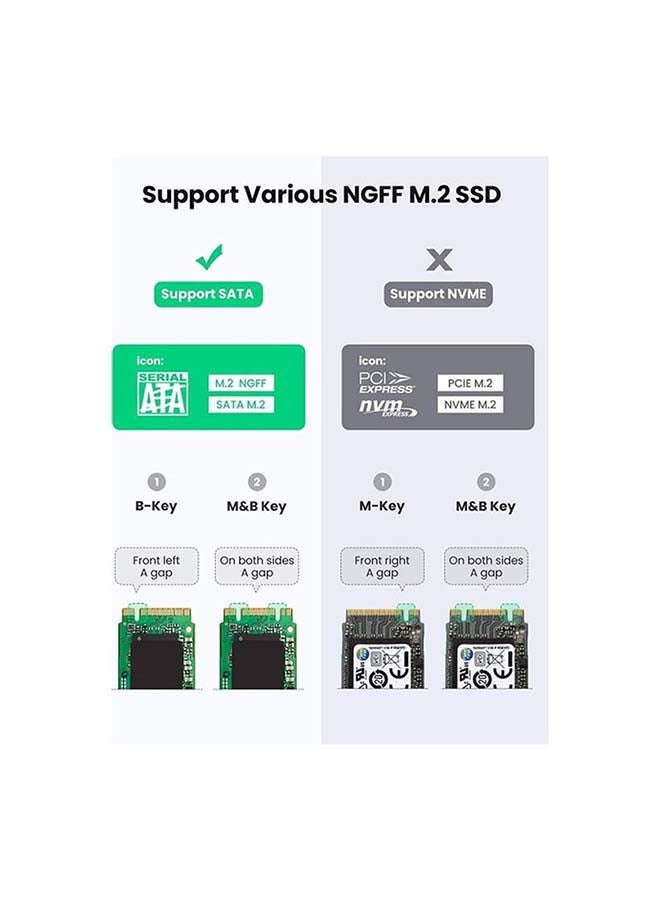 يو جرين محرك أقراص SSD M.2 SATA USB 3.1 الجيل الثاني إلى M2 NGFF إلى مقبس M.2 M+B/B 2280 2260 2242 2230 قارئ بطاقات ثاندربولت 3 WD أزرق ثلاثي الأبعاد وسامسونج 860 إيفو أخضر - Image 2